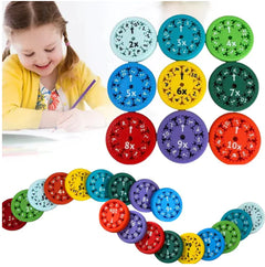 Papa Slow Dog Bowl Insert & TK Math Fidget Spinners Set